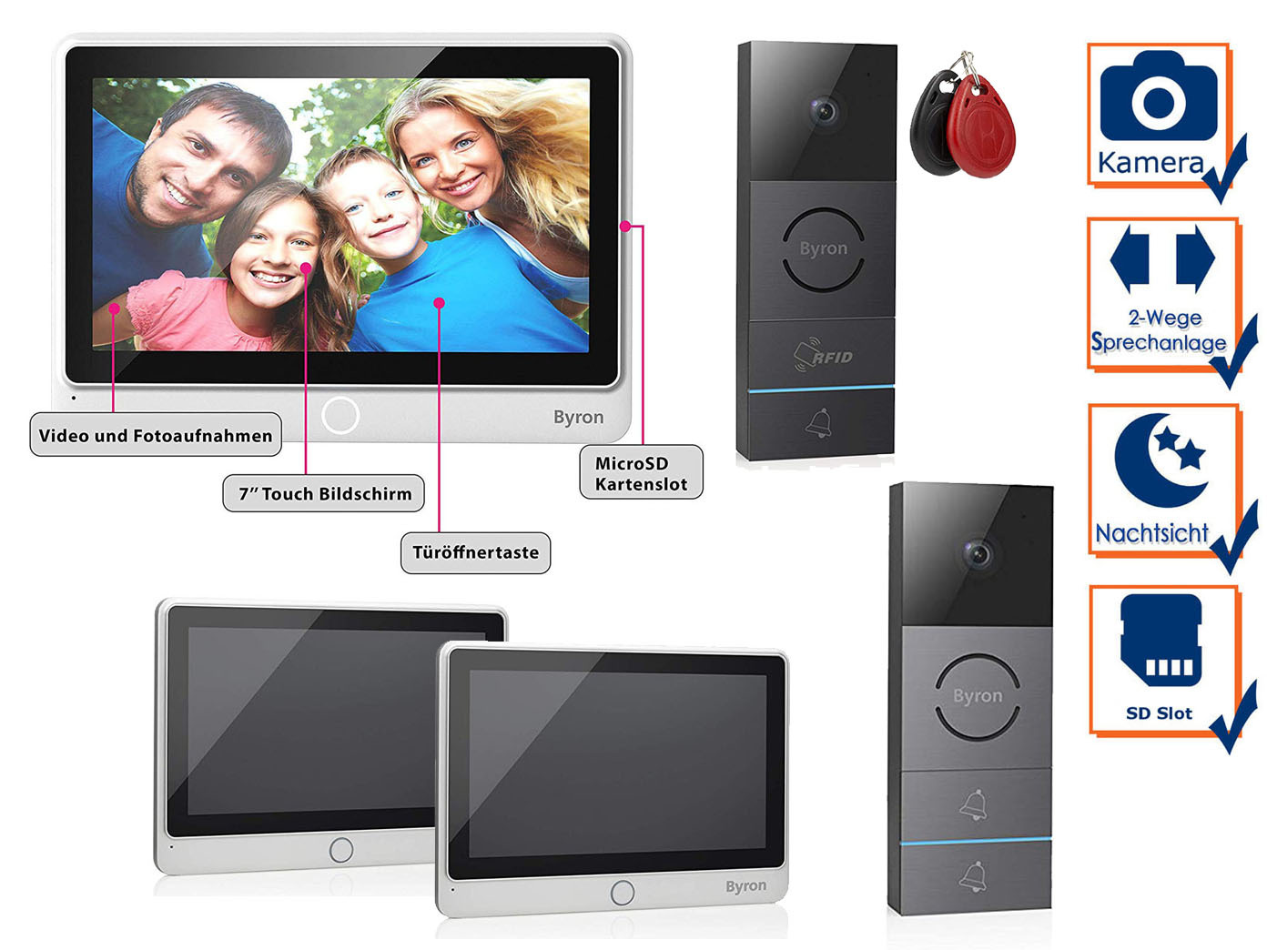 Videotürsprechanlage Ein-& Zweifamilienhaus mit Touchscreen & Nachtsichtkamera